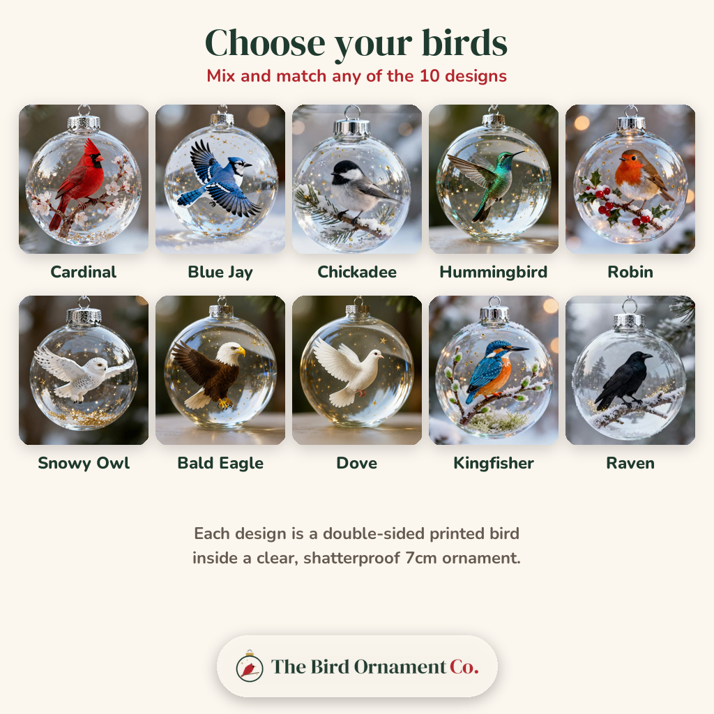 Backyard Bird Ornaments