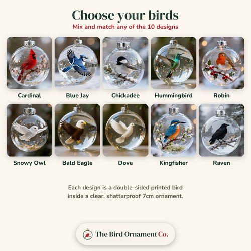 Backyard Bird Ornaments
